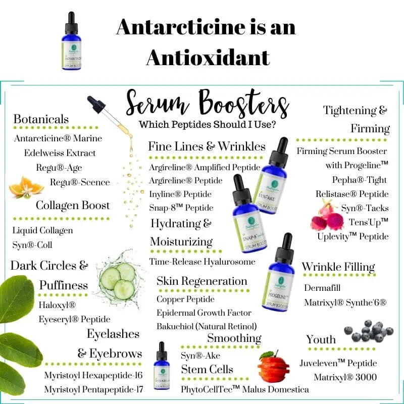 Antarcticine