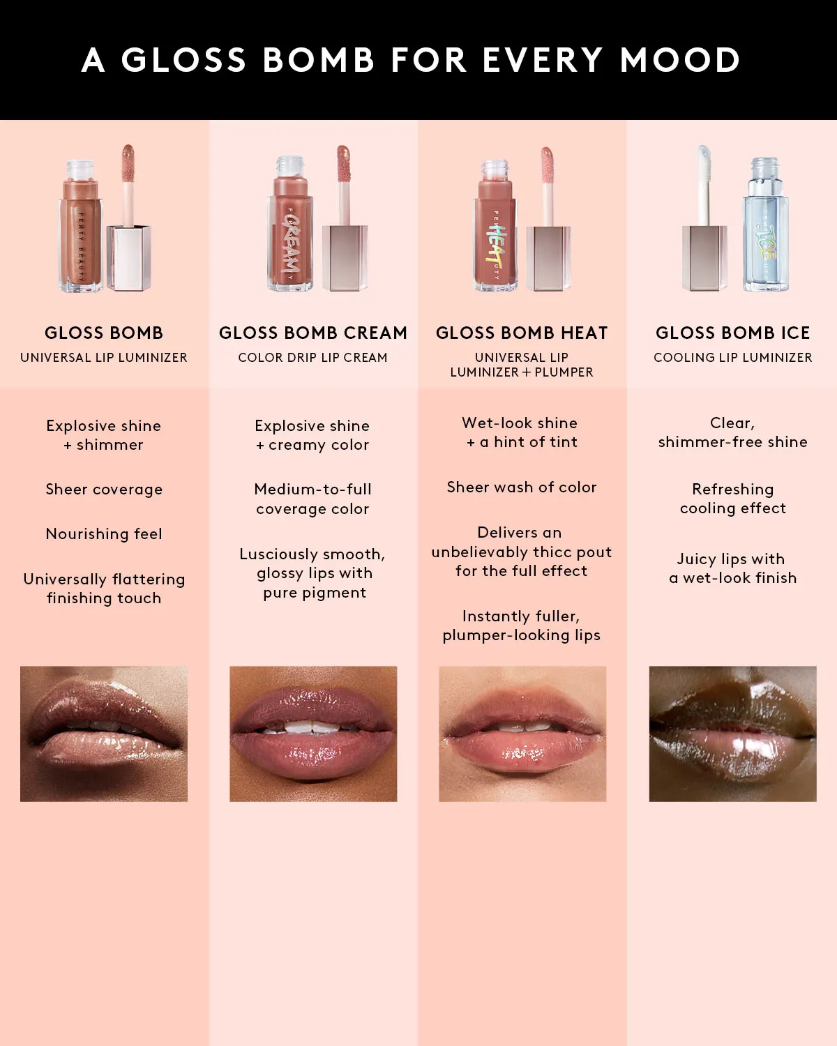 Gloss Bomb Cream Color Drip Lip Cream — Mauve Wive$
