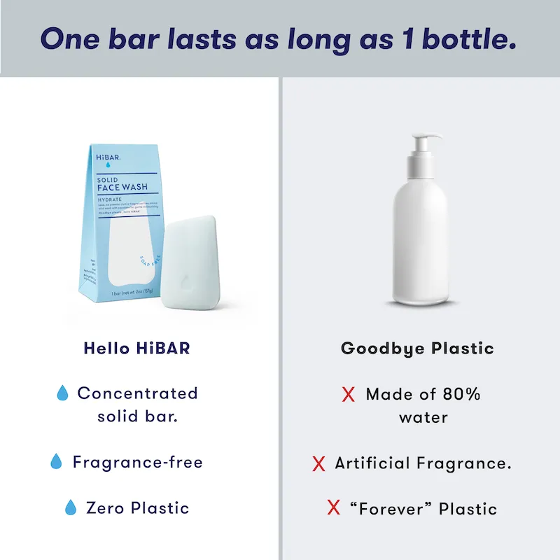 Hydrate Face Wash